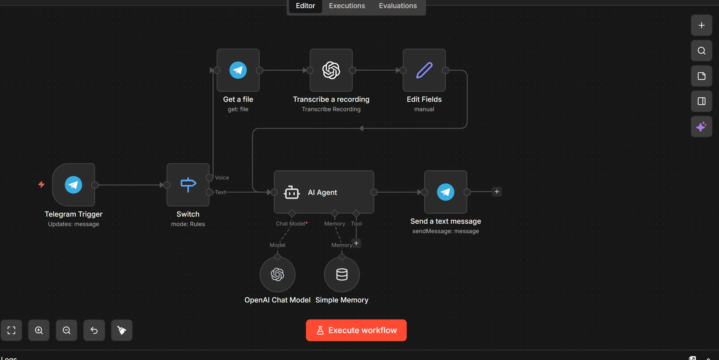 Process & Workflow Automation example 4