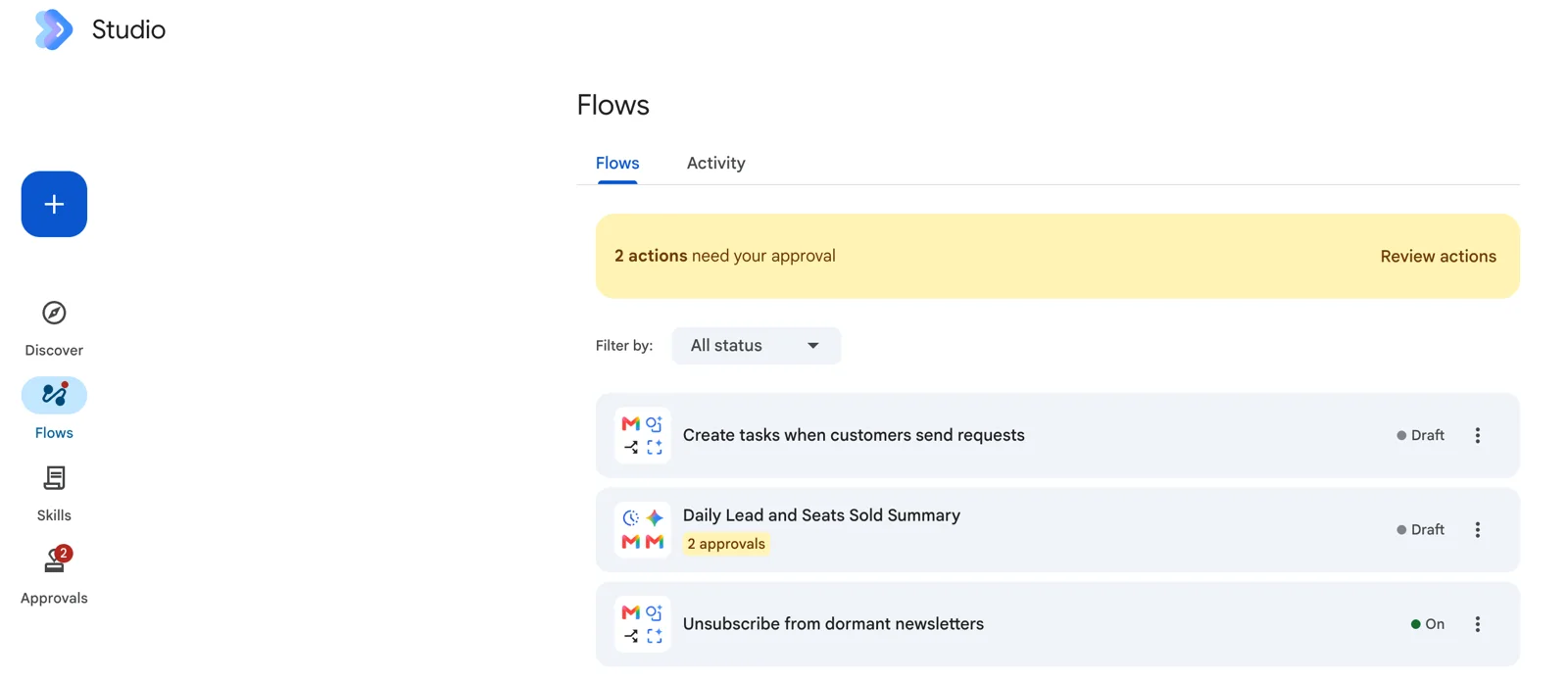 Workspace Studio Flows page showing 2 actions needing approval, and three flows: 'Create tasks when customers send requests' (Draft), 'Daily Lead and Seats Sold Summary' (Draft, 2 approvals) and 'Unsubscribe from dormant newsletters' (On)