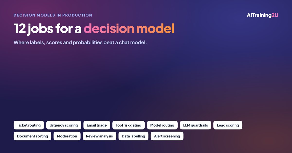 Twelve use cases for a decision model: routing, triage, scoring and guardrails