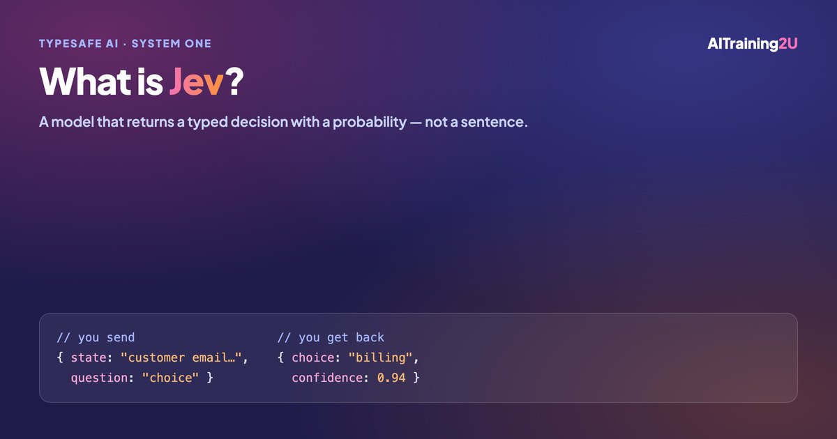 Jev by TypeSafe AI: a decision model that returns typed answers instead of text