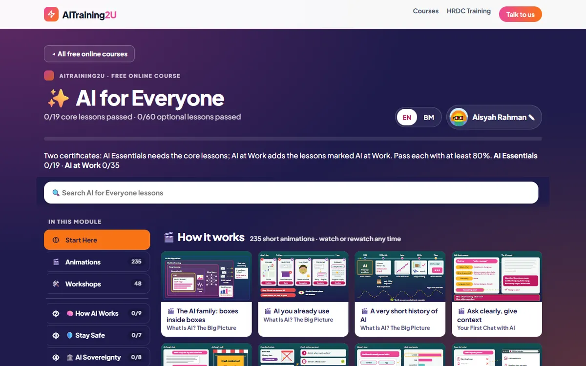 AI for Everyone course map with progress, certificate pathways, sections and the How it works animation library