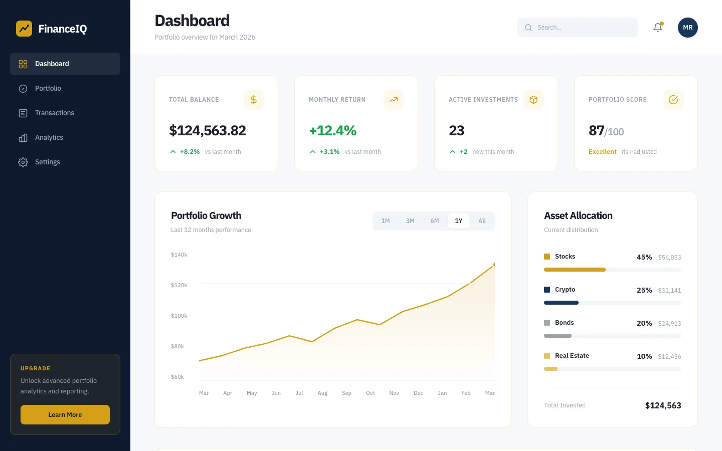 FinanceIQ investment dashboard