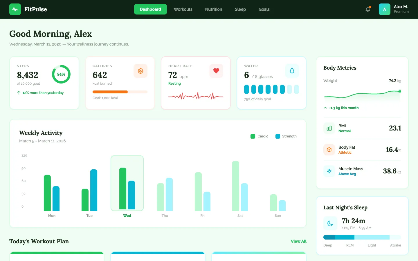 FitPulse health dashboard