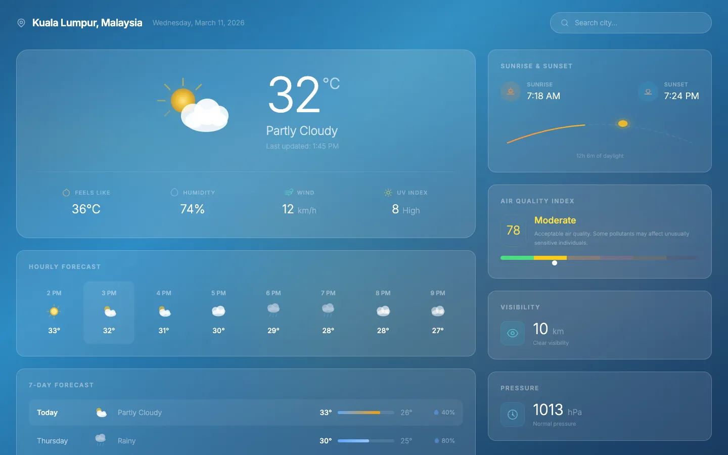 Weather application design — forecast view and location-based conditions