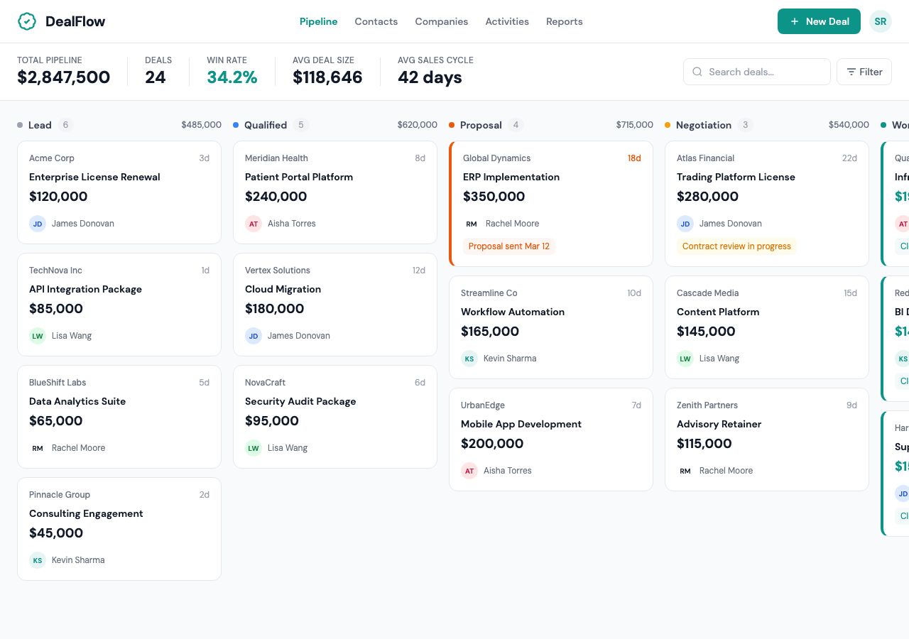 Sales Crm