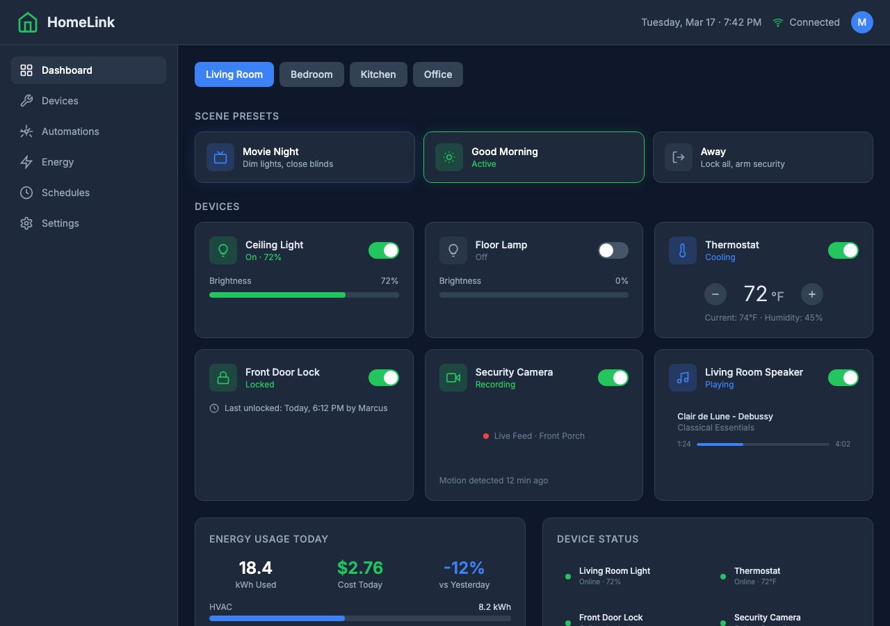 Smart Home